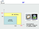 ý DLPƴ DigiVision-SP80D(DLPԪ),CIST DLPƴ DigiVision-SP80D(DLPԪ) DigiVision-SP80D(DLPԪ)-----Ŵ