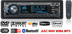 JVC(ΰʿ)DJ-豸:KD-DV9405/DV9406/DV9401/DV9402